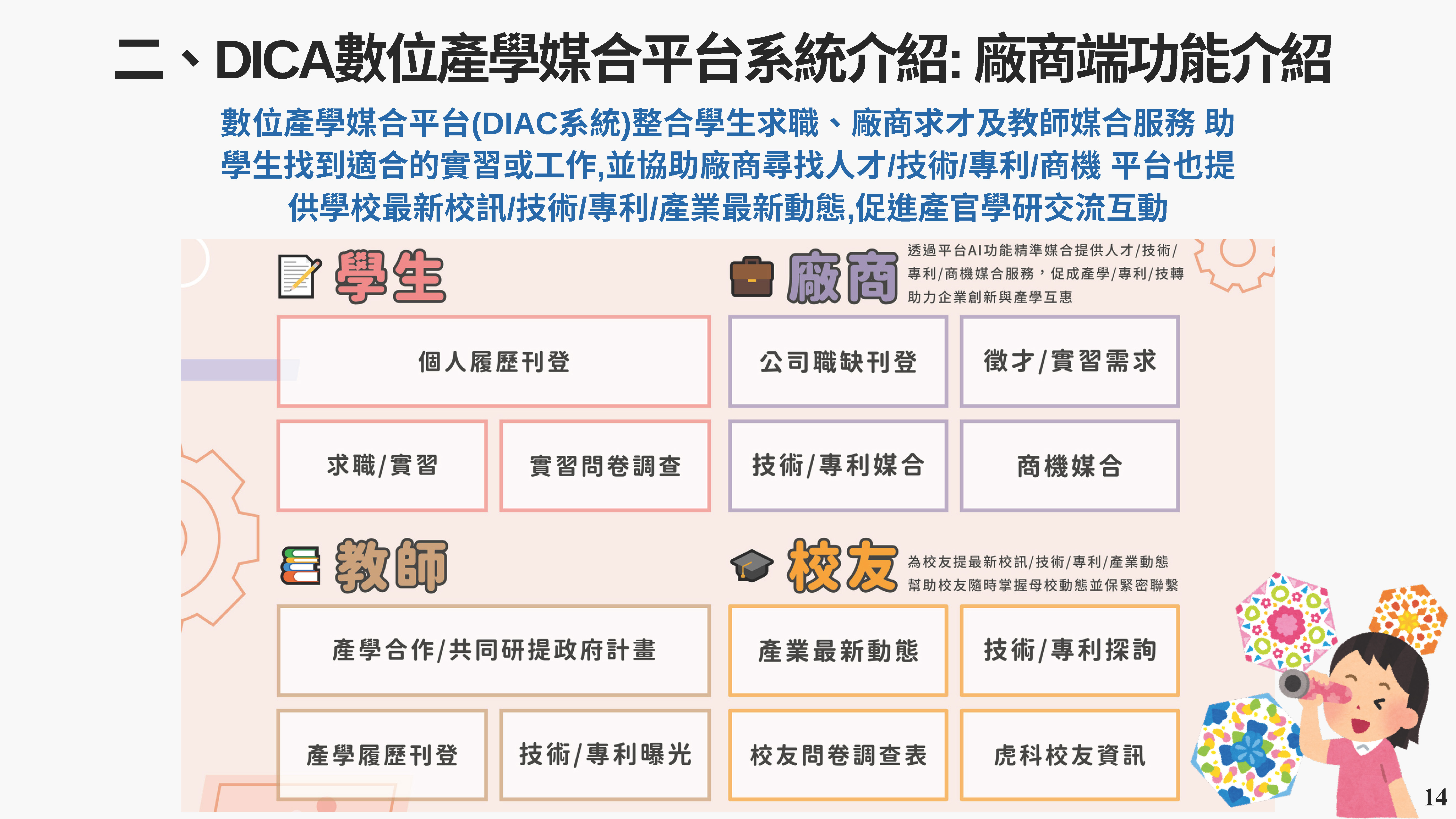 產學育成電子報 第34期 1 頁面 16